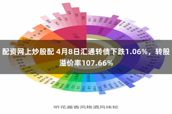 配资网上炒股配 4月8日汇通转债下跌1.06%，转股溢价率107.66%