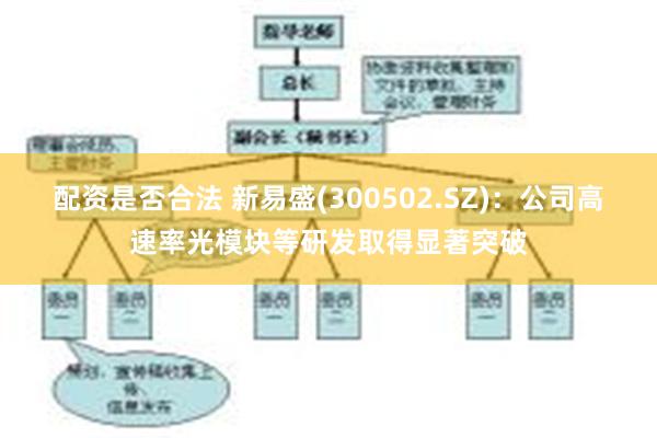 配资是否合法 新易盛(300502.SZ)：公司高速率光模块等研发取得显著突破