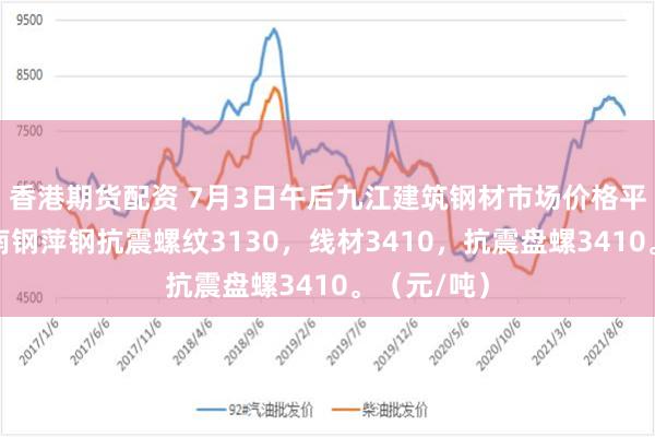 香港期货配资 7月3日午后九江建筑钢材市场价格平稳运行。南钢萍钢抗震螺纹3130，线材3410，抗震盘螺3410。（元/吨）